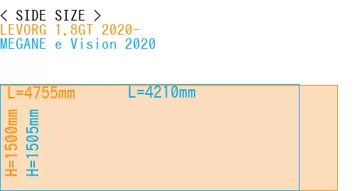 #LEVORG 1.8GT 2020- + MEGANE e Vision 2020